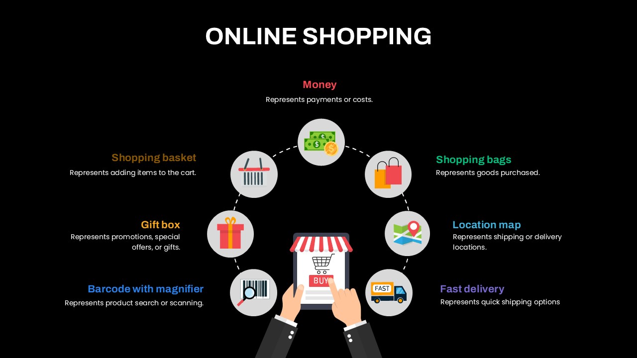 Free Online Shopping Store PowerPoint Slide