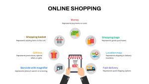 Free Online Shopping Store Presentation Slide
