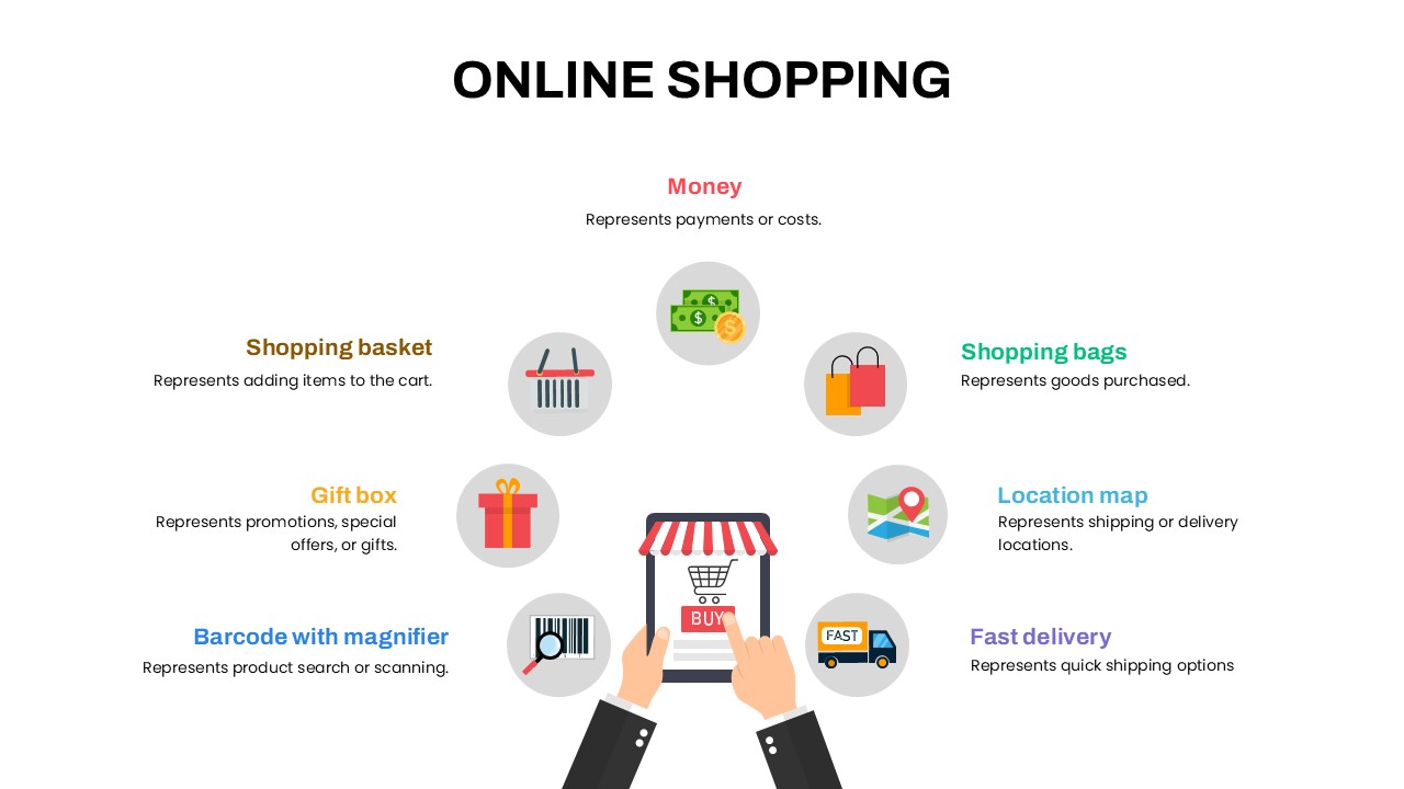 Free Online Shopping Store Presentation Slide