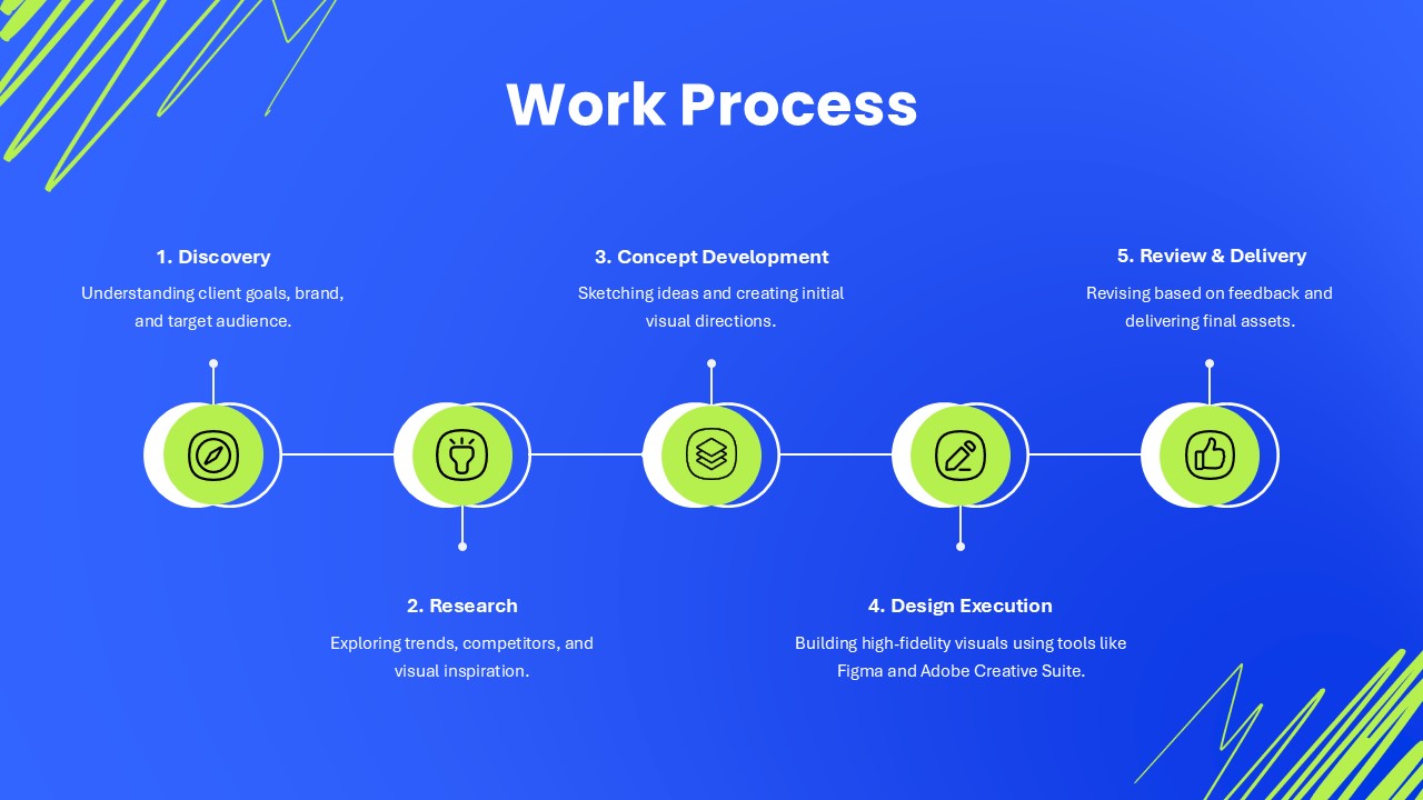 Freelancer PowerPoint Template Work Process Slide