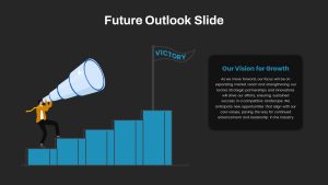 Future Outlook PowerPoint Template