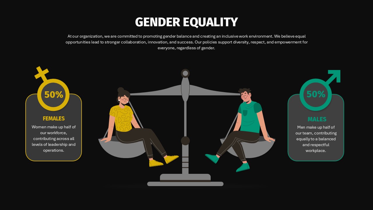 Gender Equality PowerPoint Template