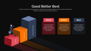 Good Better Best PowerPoint Template black