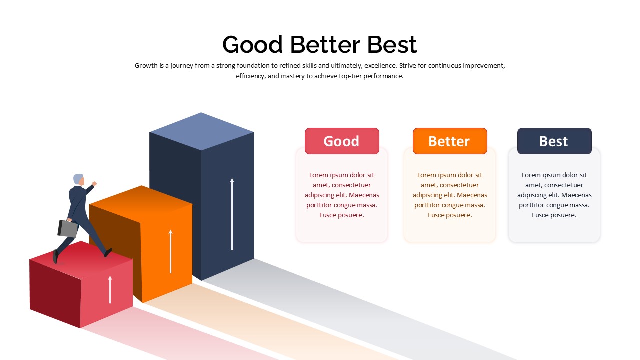 Good Better Best PowerPoint Template featured image