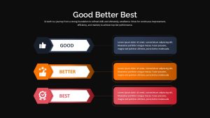 Good Better Best PowerPoint Template sections black