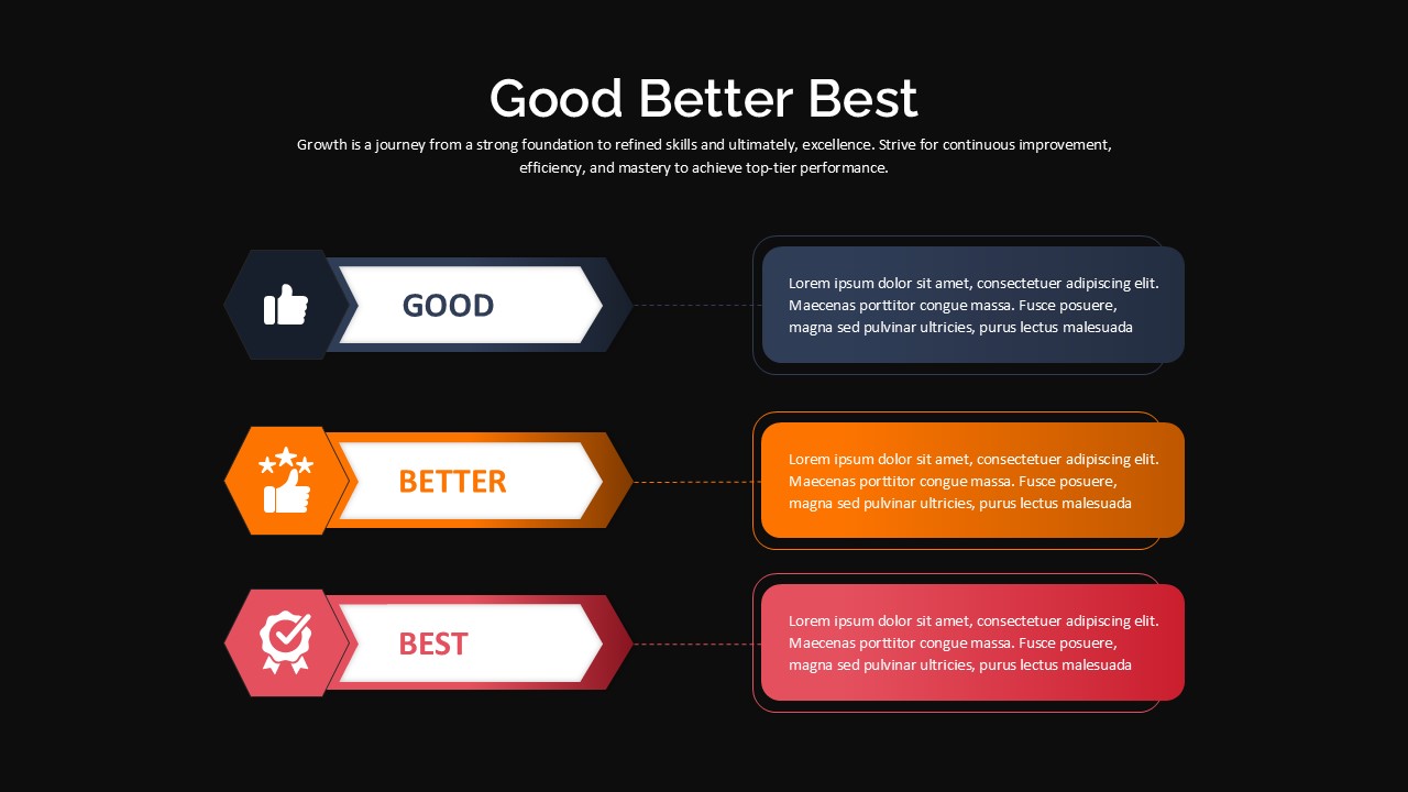Good Better Best PowerPoint Template sections black