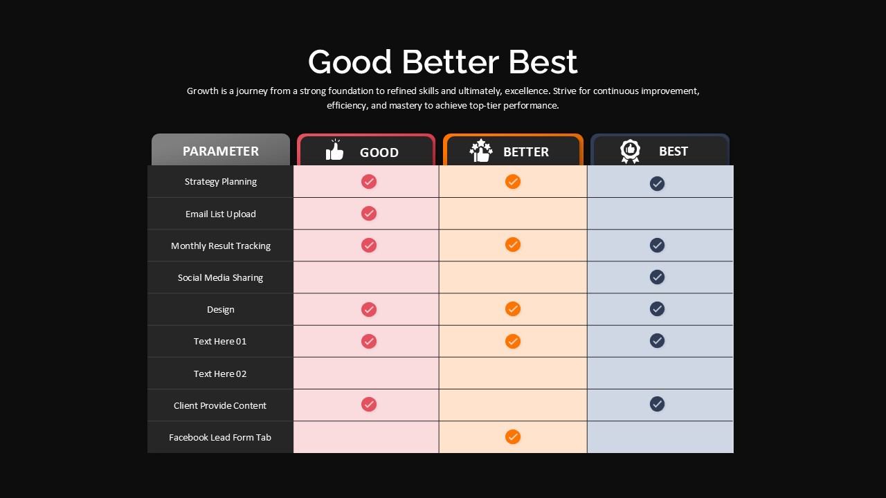 Good Better Best PowerPoint Template table black