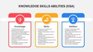 KSA PowerPoint Template