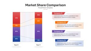 Market Share Competitor Comparison PowerPoint Template