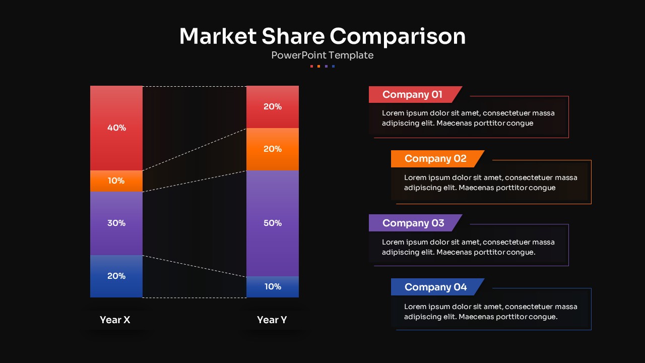 Market Share Competitor Comparison Presentation Slide Black