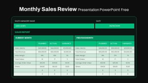 Monthly Sales Review PowerPoint Template Free