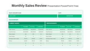 Monthly Sales Review PowerPoint Template Free featured image