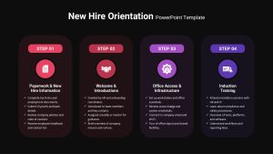New Hire Orientation 4 Step PowerPoint Slide
