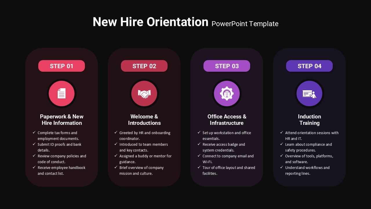 New Hire Orientation 4 Step PowerPoint Slide