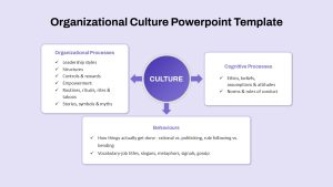 Organizational Culture PowerPoint Template