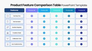 Product Feature Comparison Table PowerPoint Template
