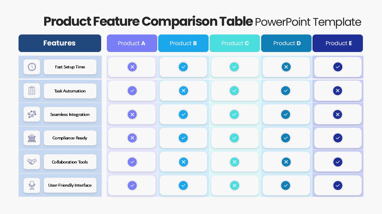Product Feature Comparison Table PowerPoint Template