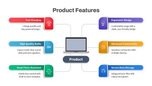 Product Features PowerPoint Template