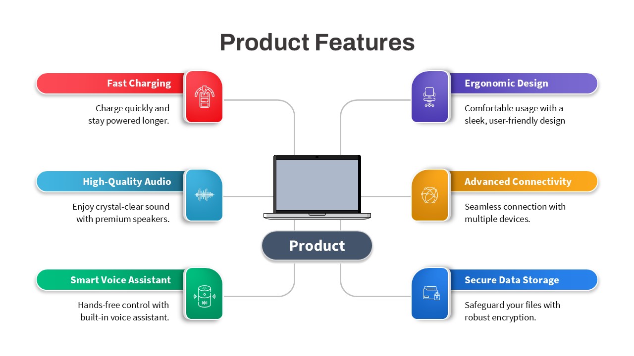 Product Features PowerPoint Template