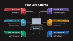 Product Featuring Presentation Slide