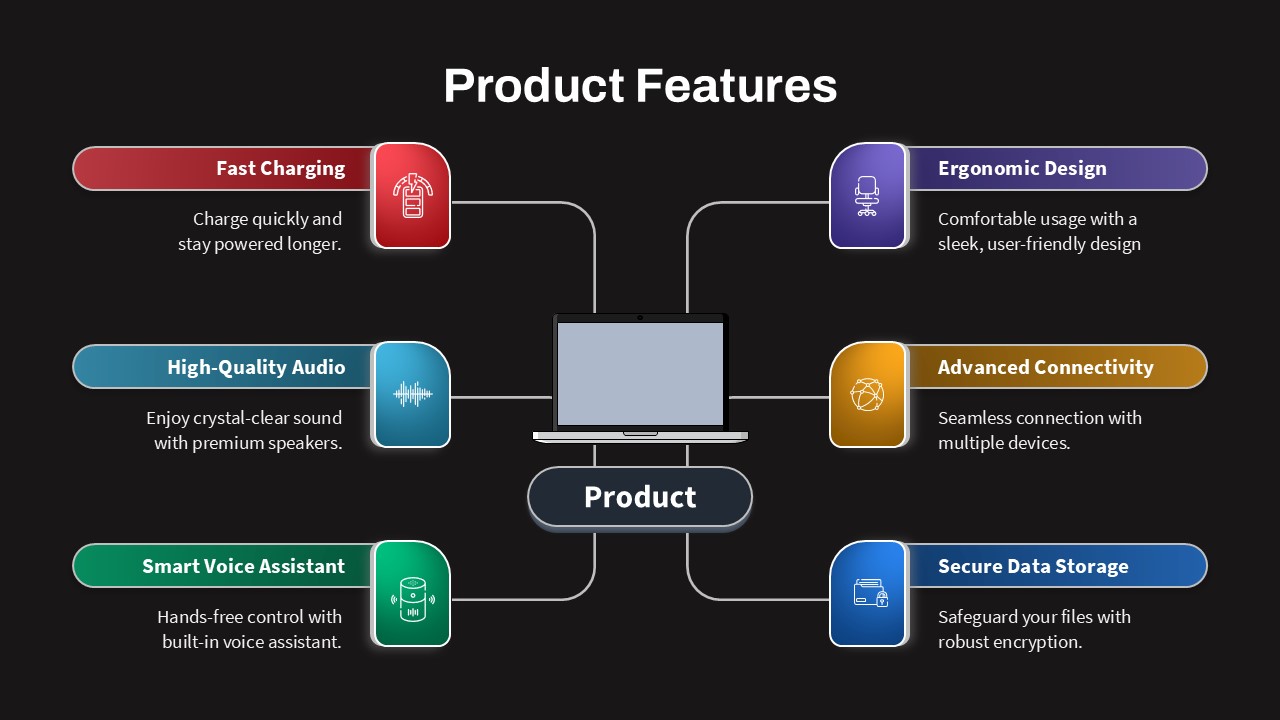 Product Featuring Presentation Slide