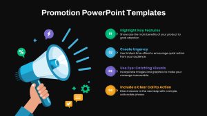 Promotion PowerPoint Template