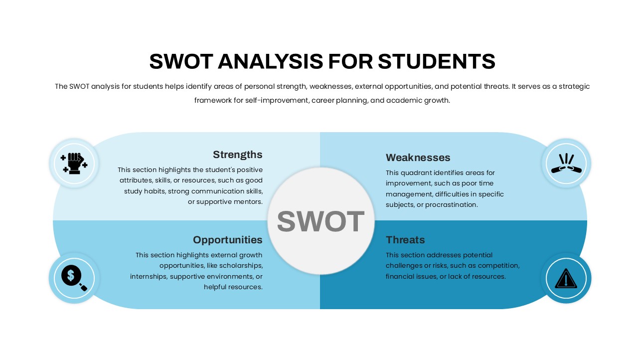 SWOT Students PowerPoint Template