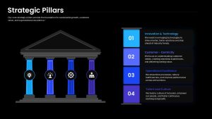 Strategic Pillars PowerPoint Template