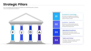 Strategic Pillars PowerPoint Template