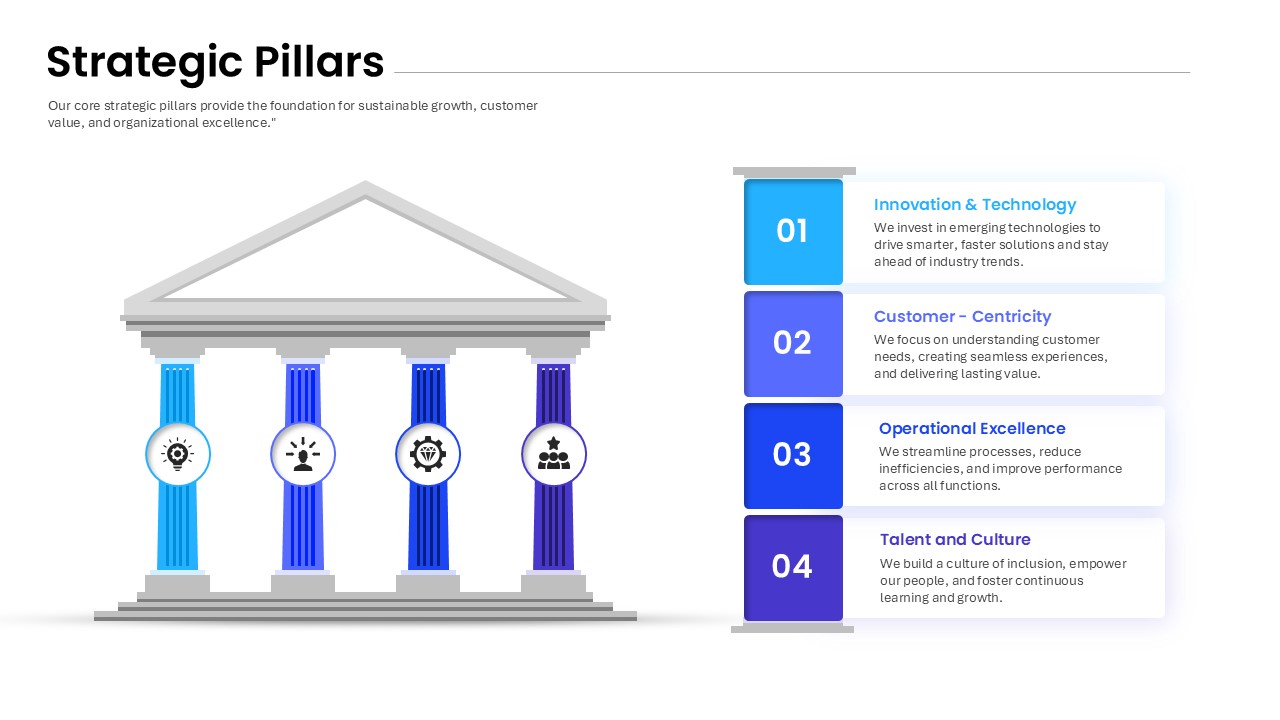 Strategic Pillars PowerPoint Template featured image