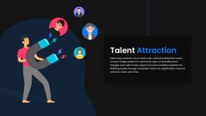 Talent Attraction Presentation Slide