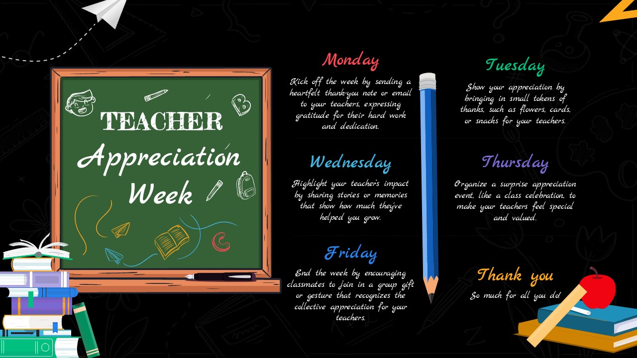 Teachers Appreciation Slide Educators
