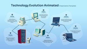Technology Evolution Animated PowerPoint Template featured image
