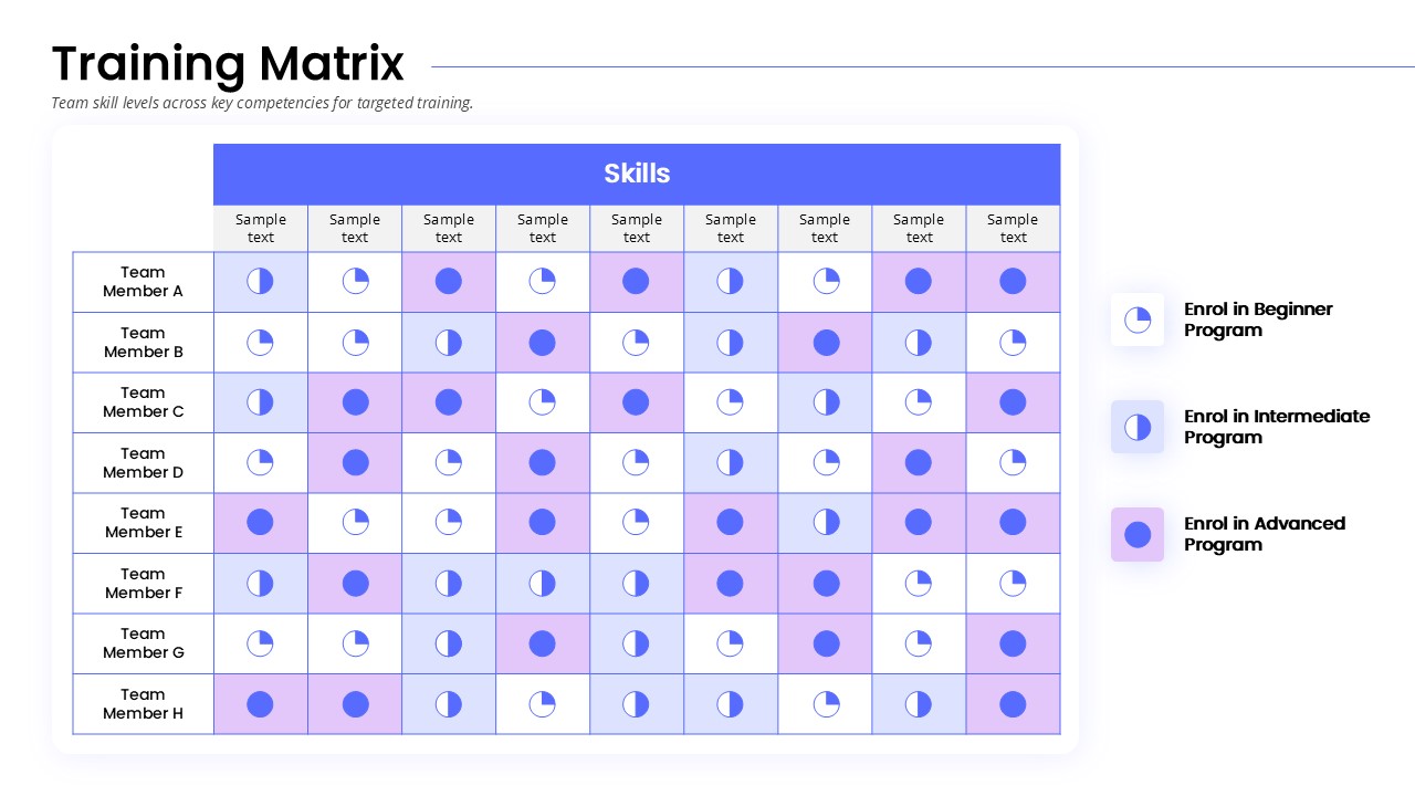 Training Matrix PowerPoint Template