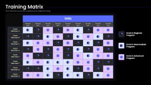Training Matrix Presentation Slide