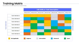 Training Matrix Table PowerPoint Template