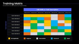 Training Matrix Table Presentation Slide