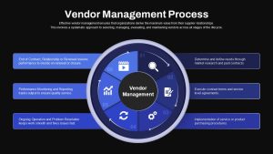 Vendor Management PowerPoint Template