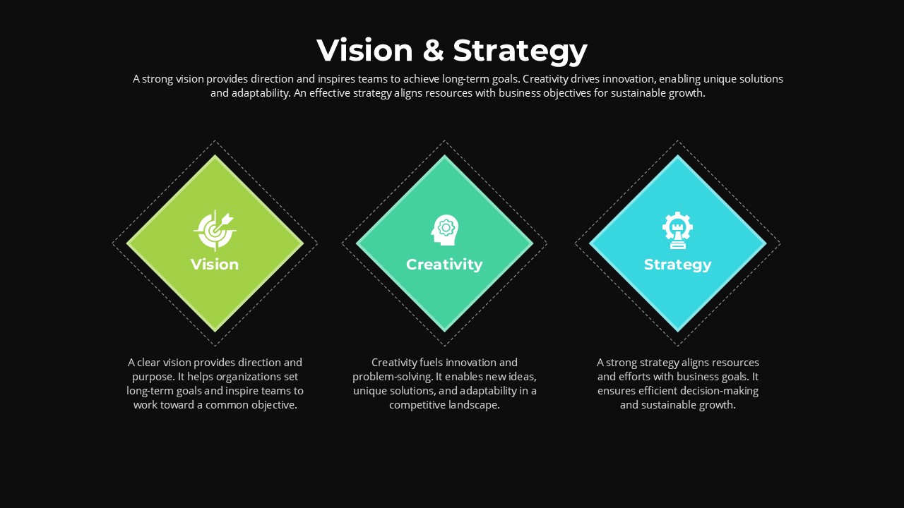 Vision &amp; Strategy 3 Diamond Shape Diagrams Slide