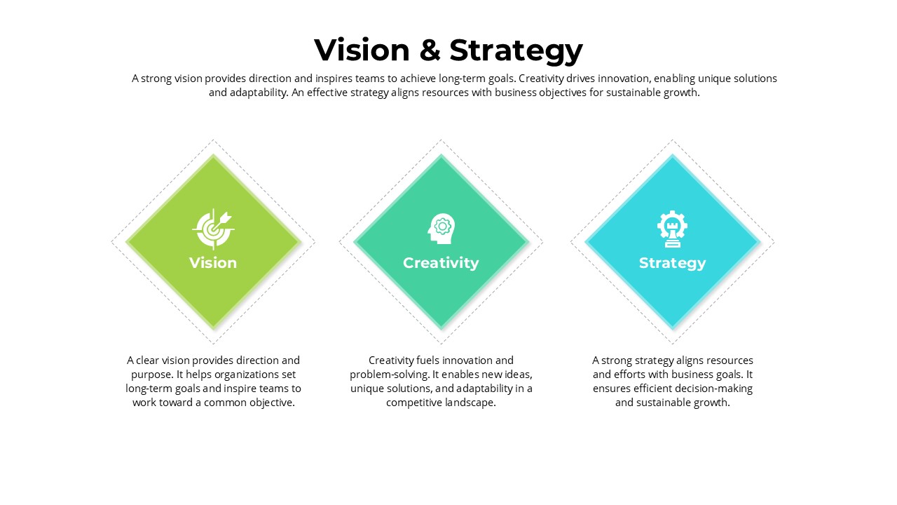Vision &amp; Strategy 3 Diamond Shape Diagrams