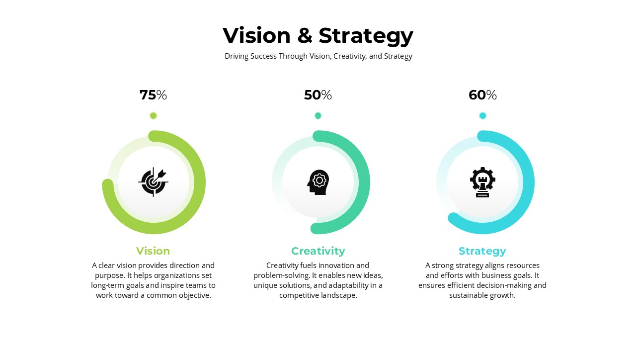 Vision &#038; Strategy PowerPoint Template