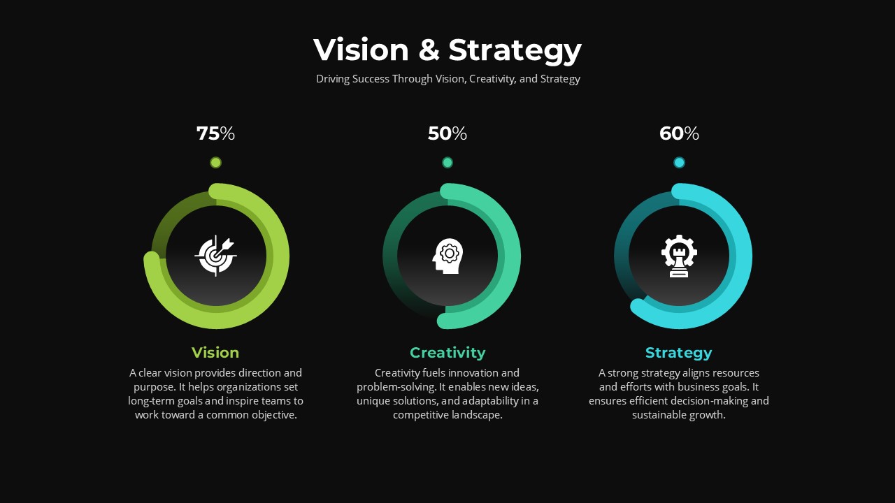 Vision &amp; Strategy 3 Section PowerPoint Template Dark