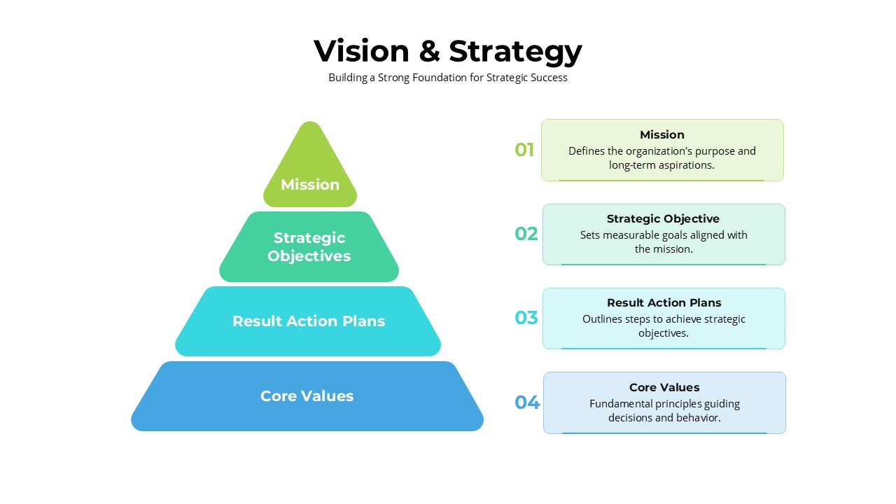 Vision &amp; Strategy 4 Item Pyramid PPT Slide