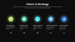 Vision &amp; Strategy 6 Circle Presentation Slide Dark