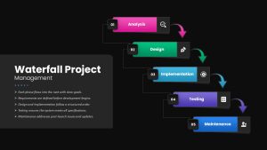 Waterfall Project Management PowerPoint Template