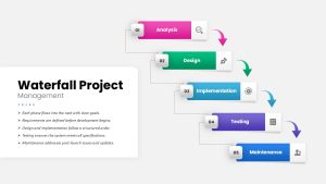 Waterfall Project Management PowerPoint Template