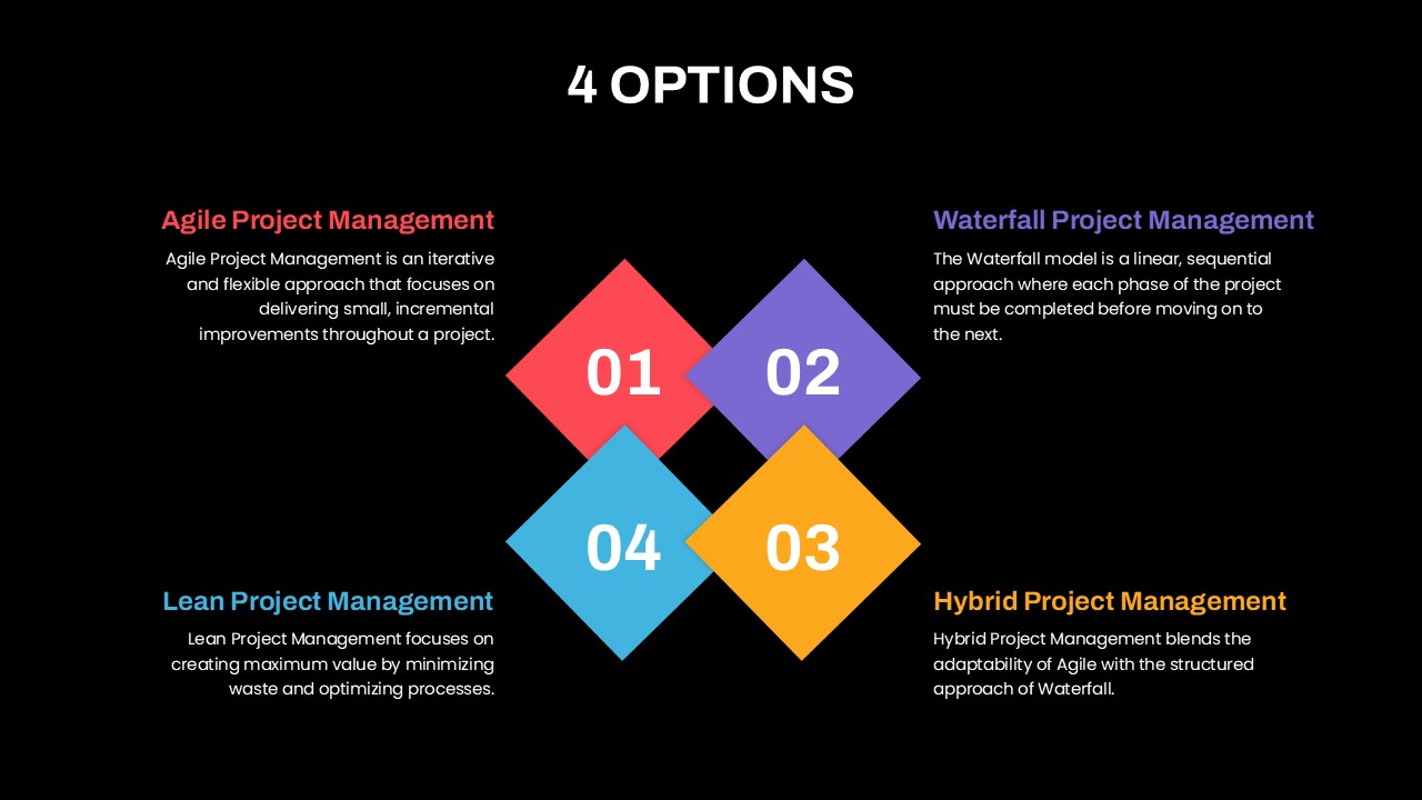 4 Options Business Presentation Slide