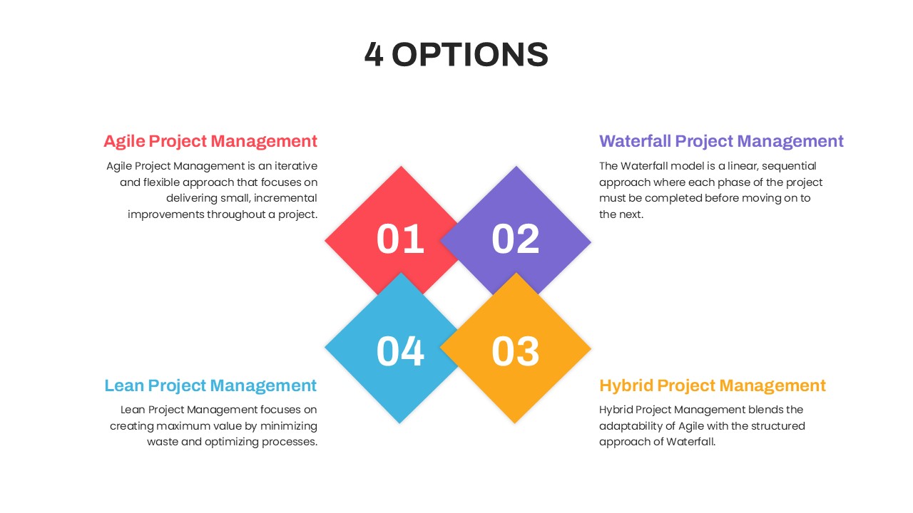 4 Options Business Presentation Template
