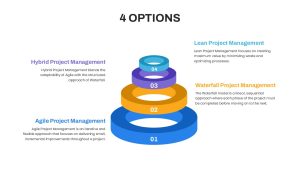 4 Options Ring Diagram Presentation Template