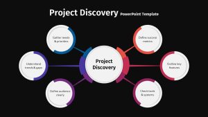 6 Point Project Discovery Presentation Slide